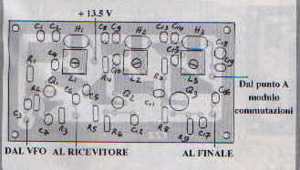 PILOTA COMPONENTI